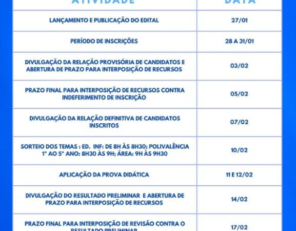 A Comissão Organizadora do Teste Seletivo para Professor da Rede Municipal de Jardim do Mulato informa o RESULTADO PARCIAL DA PROVA DIDÁTICA EDITAL 001/2025